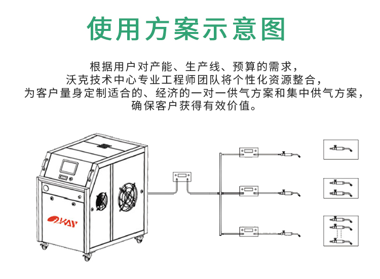 沃克能源铜排焊接机使用方案示意图