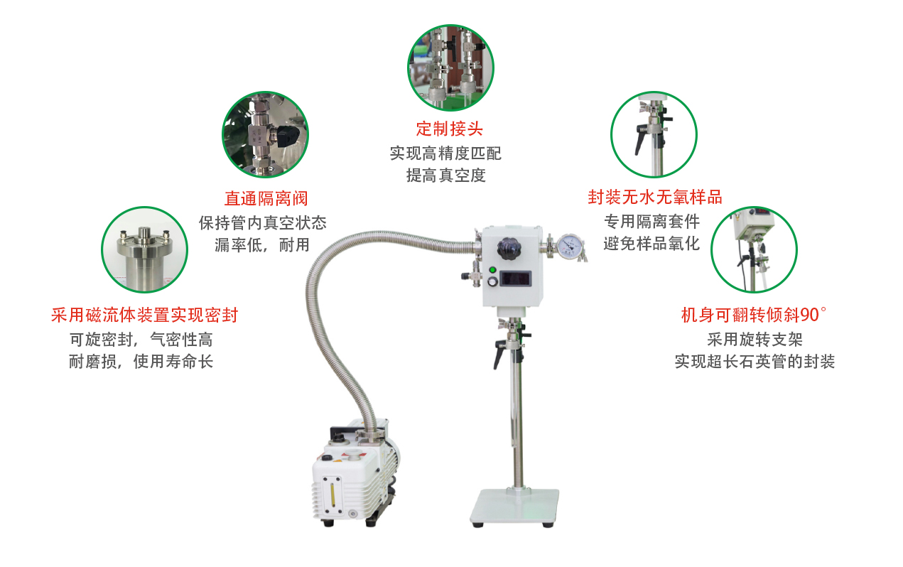 石英玻璃管真空封口机
