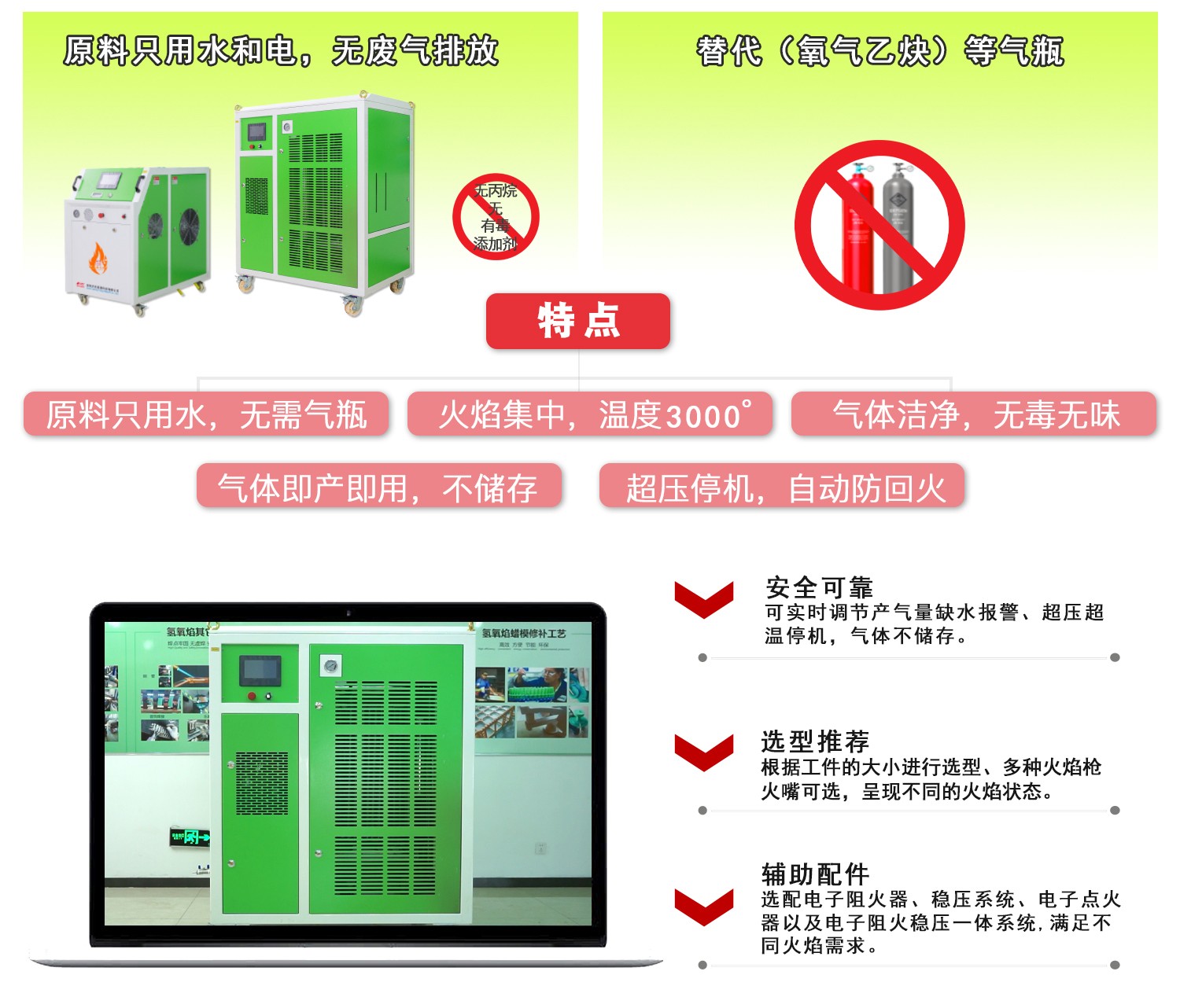 特点&优势3.jpg