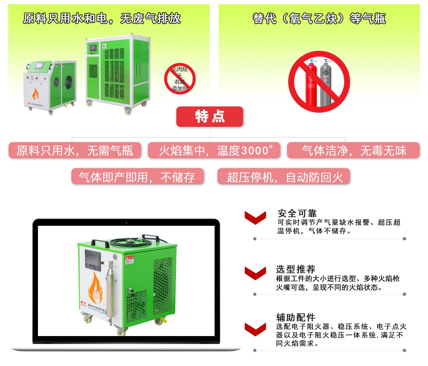 沃克能源氢氧机特点&优势.jpg