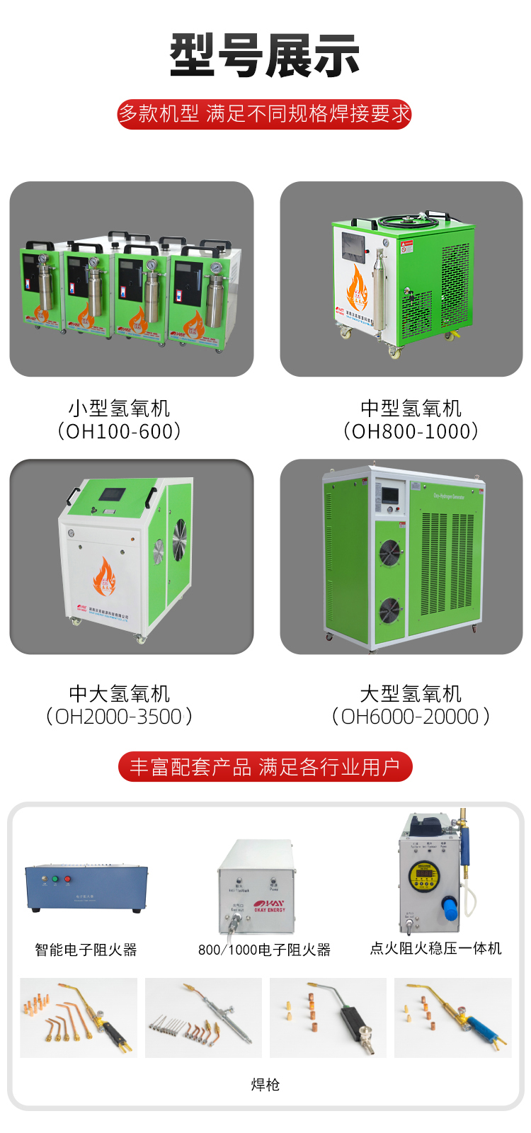 沃克能源机器型号.jpg