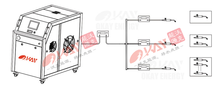 沃克能源氢氧焊机.jpg