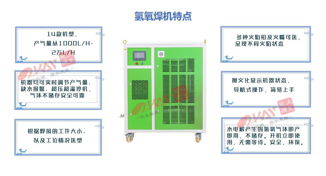 沃克能源氢氧焊机.jpg