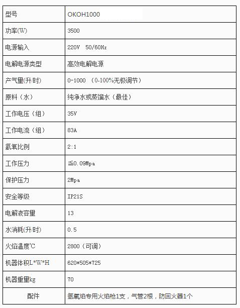 铜排焊接机之OKOH1000机型 铜排焊接机