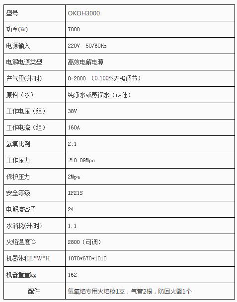 铜排焊接机之OKOH3000机型 铜排焊接机